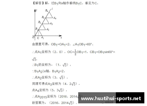 梅西纳多项式：探索多元函数的神奇魅力