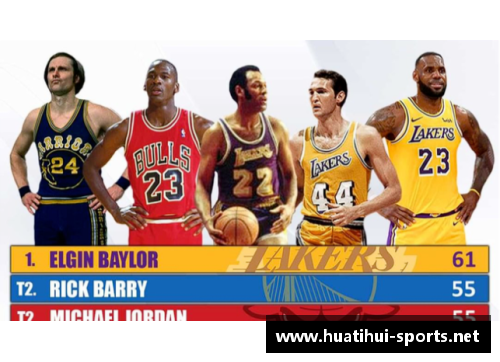 NBA现役最强50人：巅峰球员群像与技艺风采