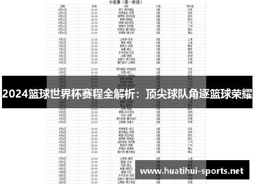 2024篮球世界杯赛程全解析：顶尖球队角逐篮球荣耀